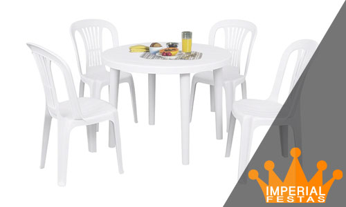 Churrasqueira aluguel